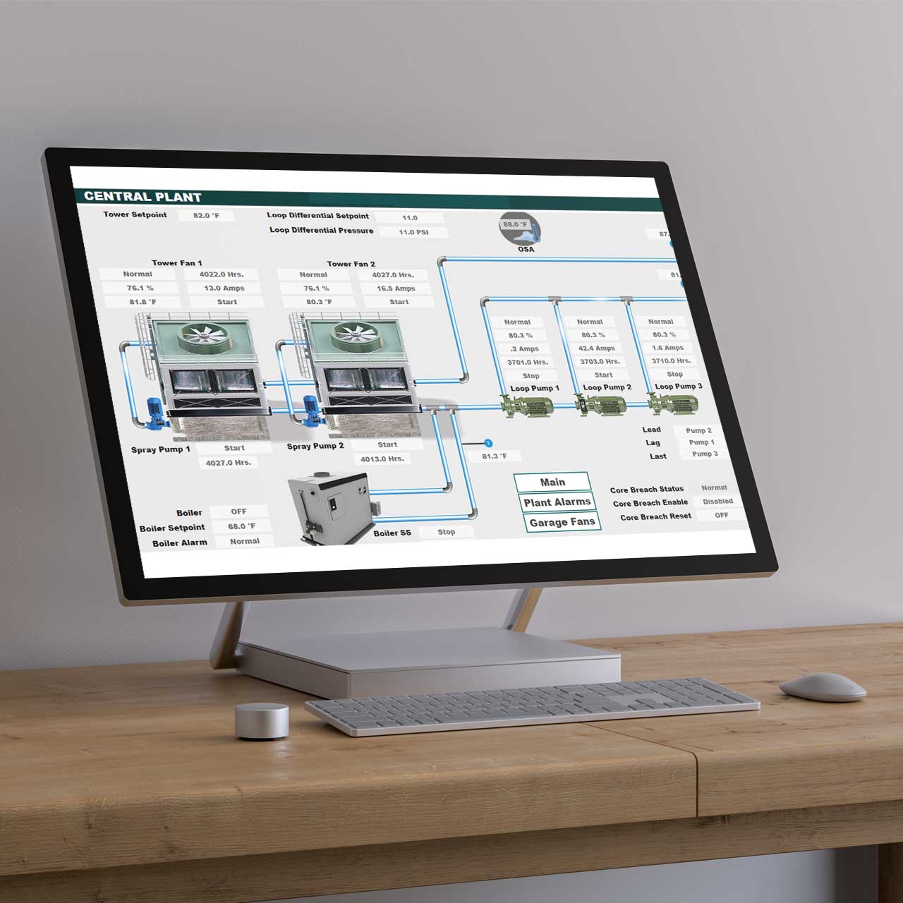 Central Plant Graphical User Interface